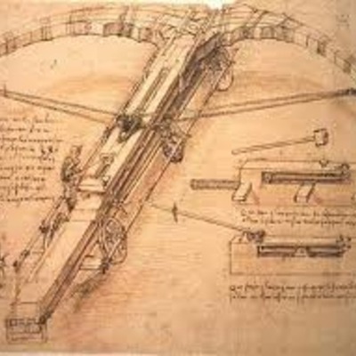 Timeline: Renaissance Weapons GC2 ACP