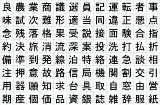 Intercepts Communications