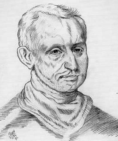 Jean Baptiste van Helmont