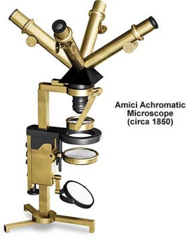 Achromatic microscope lens developed by Giovanni Amici