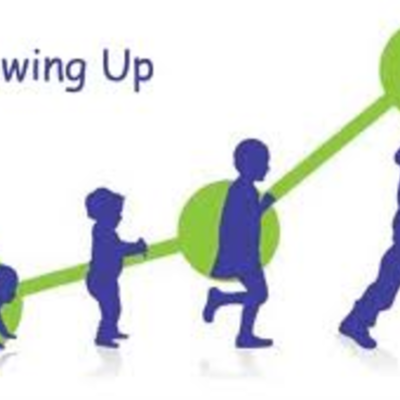 Timeline: Child Development Timeline