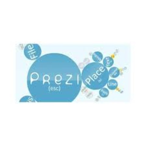 Prezi / Spicynodes