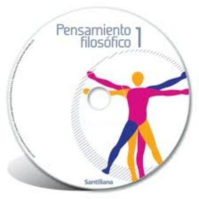 Timeline: Desarrollo del pensamiento filosófico