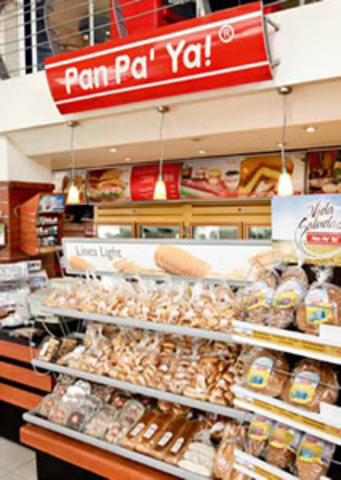 Promociones y descuentos.