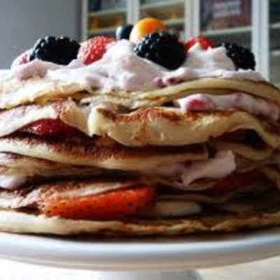 Timeline: Tidslinje - Emilie gl