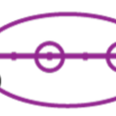 Timeline: the 1990 to 2013 timeline