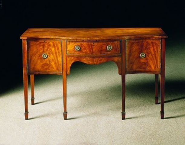 Common Materials Used