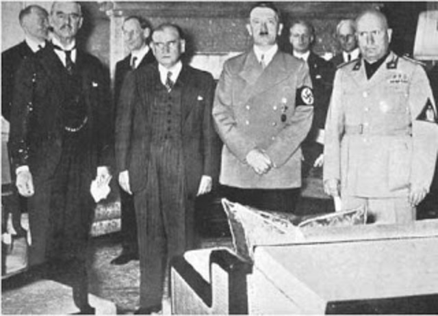 Munich Pact
