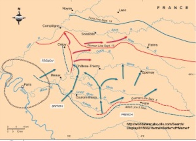 Battle of Marne