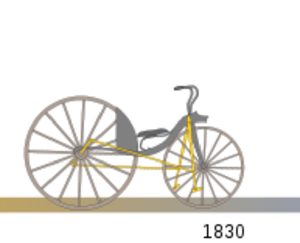 la segunda bicicleta