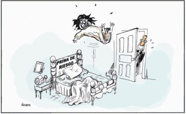 LA PRIMA DE RISC JA NO POT MÉS I EXPLOTA