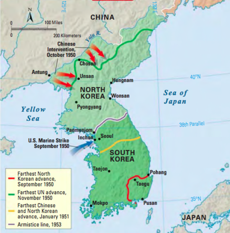 North Korean Control