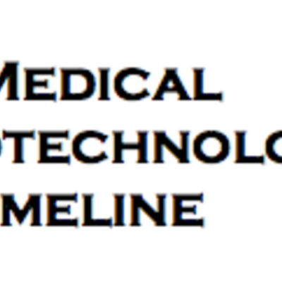 Timeline: Medical Biotechnology Timeline