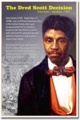 The Dred Scott Decision