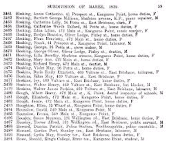 First Federal Election