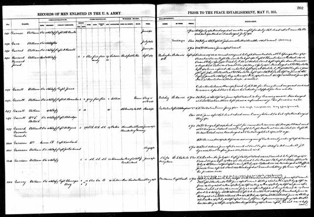 Jackson enlists in the Revolutionary Army