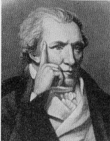 Benjamin Thompson- Count Rumford