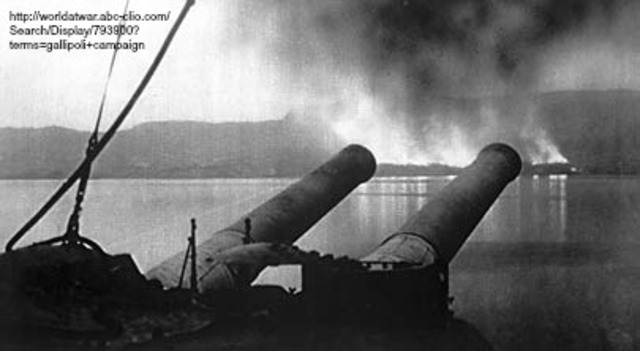 The Gallipoli Campaign