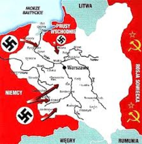 Начало Второй Мировой войны