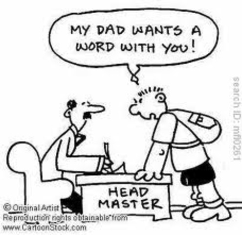 Did you get in trouble in school?