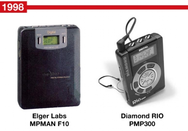 The first mp3 player