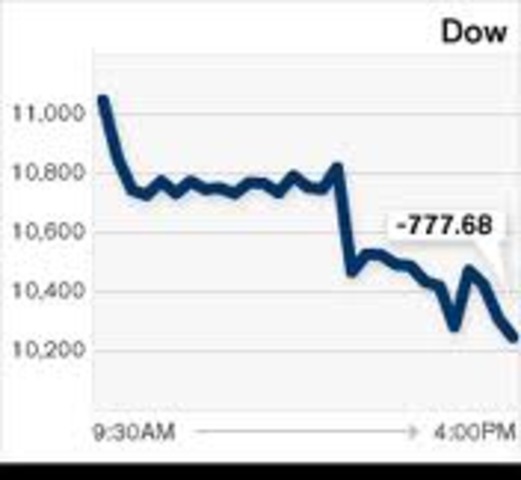 stock market crash of 2008