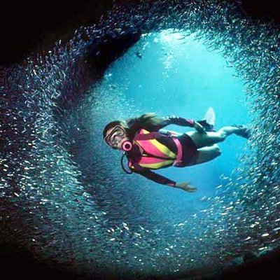 Timeline: Progression of SCUBA Diving