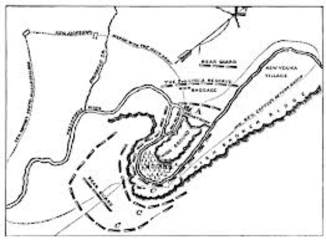 Battle of Horsebend