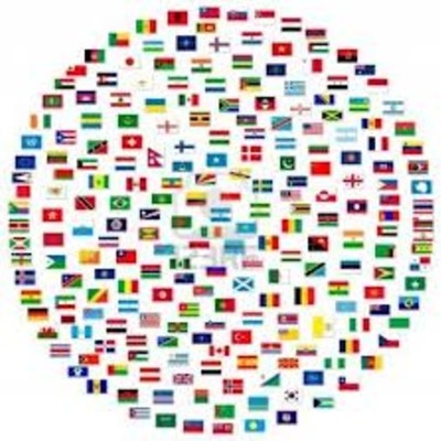 Timeline: Emancipación de las Colonias de America