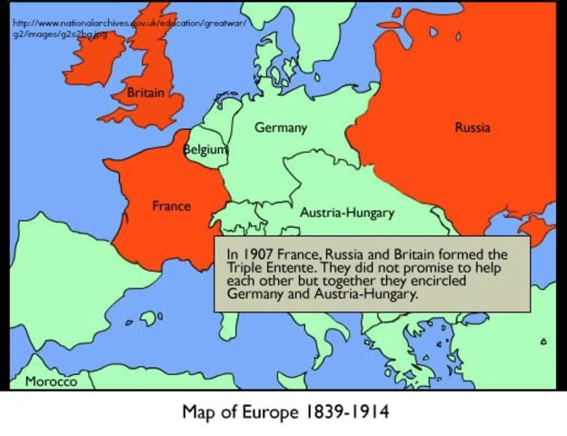 Triple Entente is formed