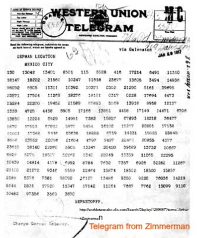 The United States Recieves Zimmerman's Letter