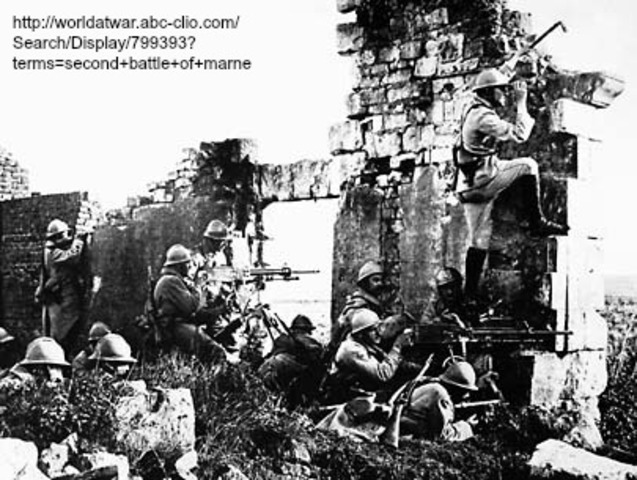 The Second Battle of Marne