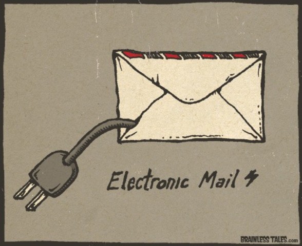 Electronic mail is introduced