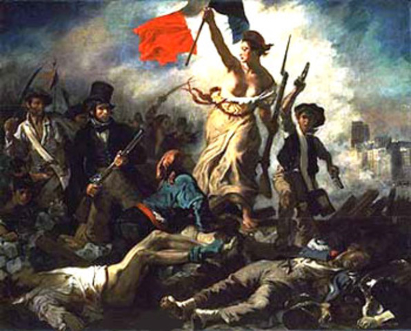Avvio della Rivoluzione Francese