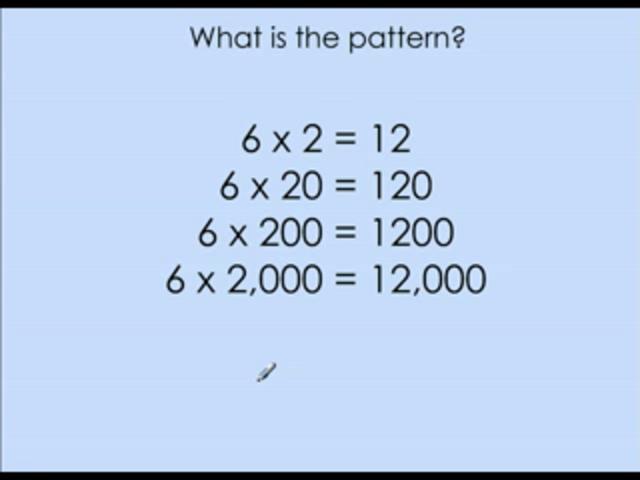 Lesson 3: Multiplication Patterns