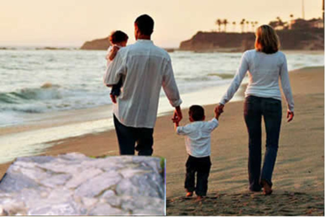 VIAJARE CON MI FAMILIA