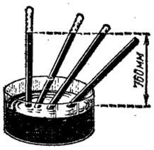 Опыт Торричелли
