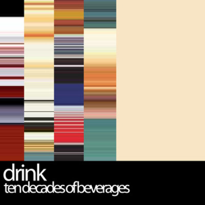 Timeline: drink timeline