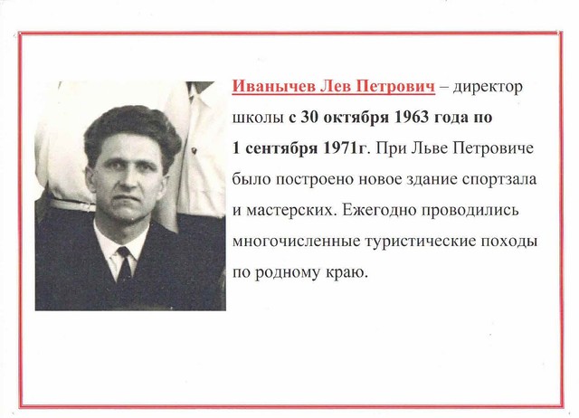 Иванычев Лев Петрович