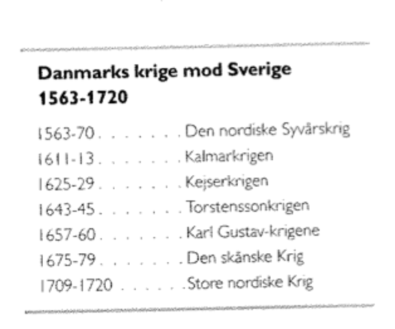 Danmark vs Sverige krige