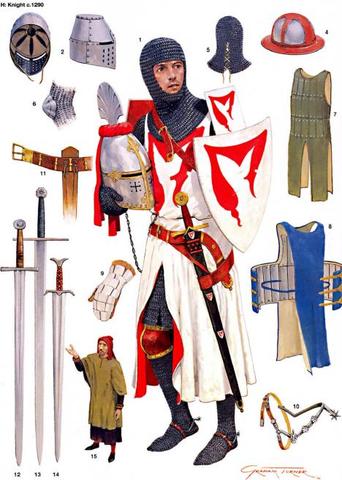 Armour for knights 1300