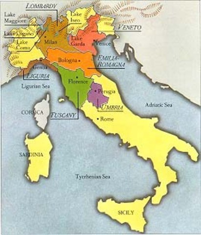 Beginning of Renaissance