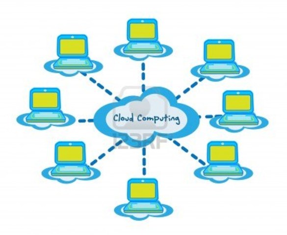 Era de la computación empresarial en internet