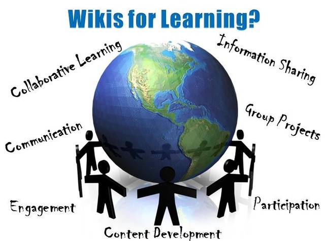 WIKIS
