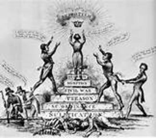 Nullification Crisis