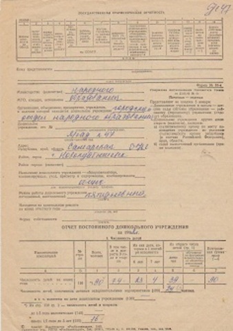 Отчет постоянного дошкольного учреждения за 1992 год (форма 85-К)