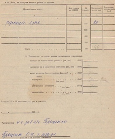 Отчет постоянного дошкольного учреждения за 1992 год (форма 85-К)
