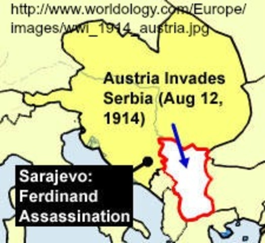 Archduke Franz Ferdinand Assassinated