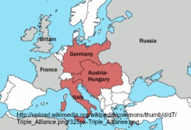 The Triple Alliance Forms