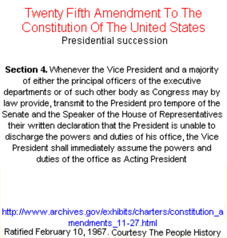 25th Amendment